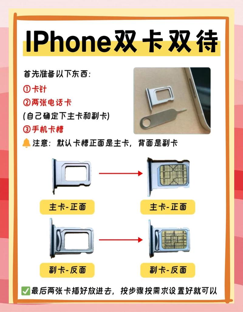 iphone双卡哪个是主卡槽游戏截图