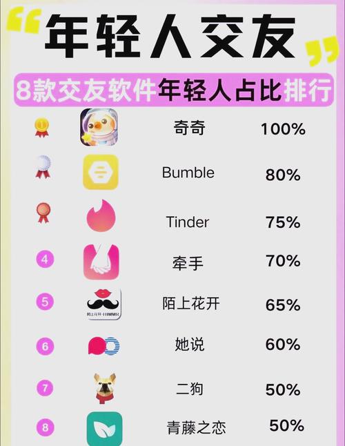真人聊天交友软件缩略图