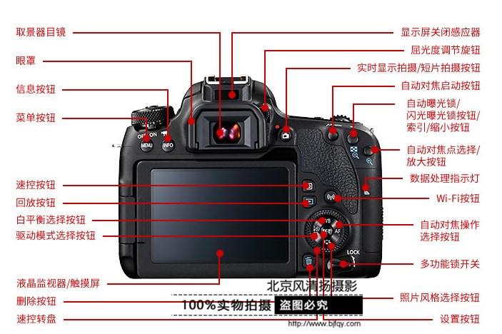 佳能80d单反相机按键功能介绍缩略图