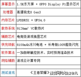 原神手机帧率最高多少缩略图