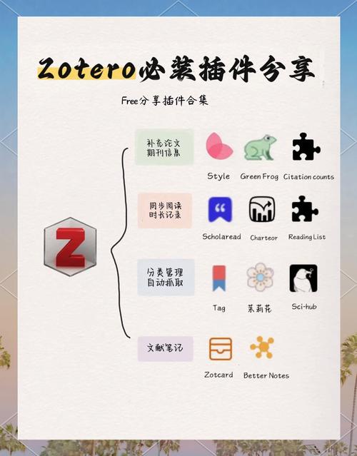 悟饭dc插件游戏截图