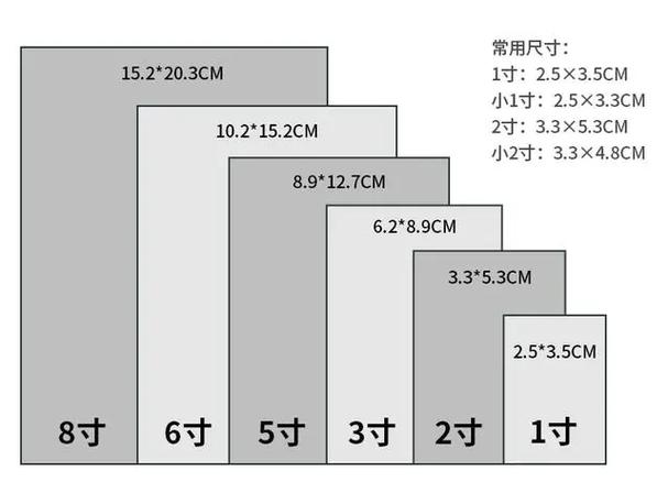 相纸的尺寸是多少缩略图