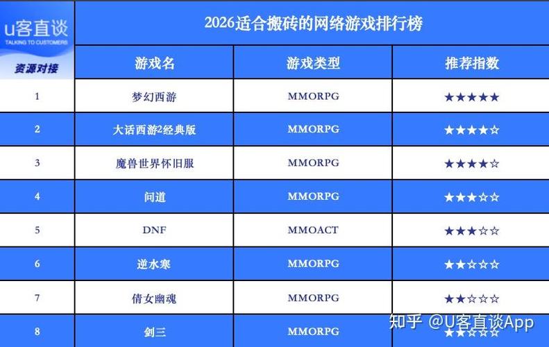 赚钱的游戏排行榜前十名缩略图