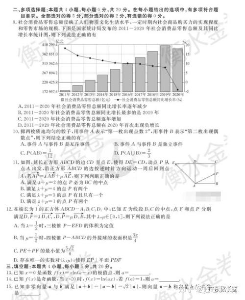 2021高考广东考什么卷缩略图