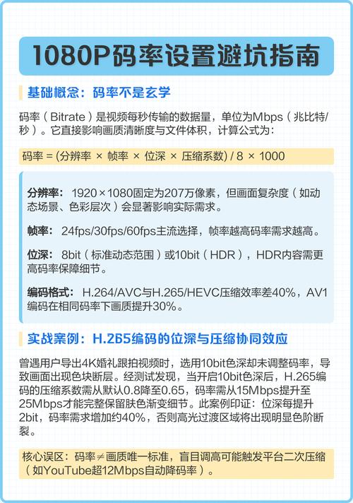 码率和帧率设置多大合适缩略图