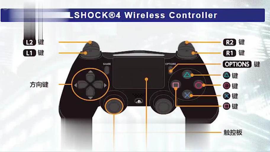 ps4手柄充电的指示灯状态缩略图