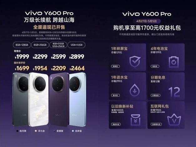 vivoy600详细参数缩略图
