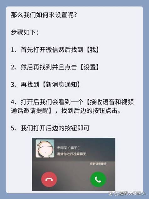 为什么电话打进来没有显示游戏截图