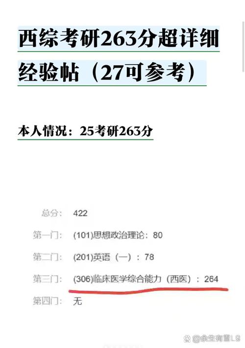 西综考研306科目缩略图