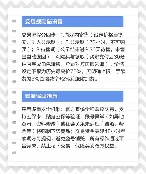 畅易阁交易官网缩略图
