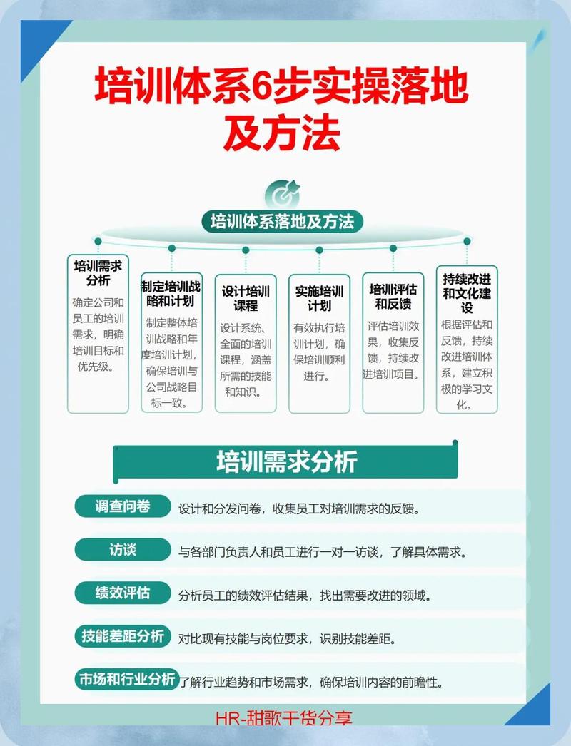 金桥培训收费价目表缩略图