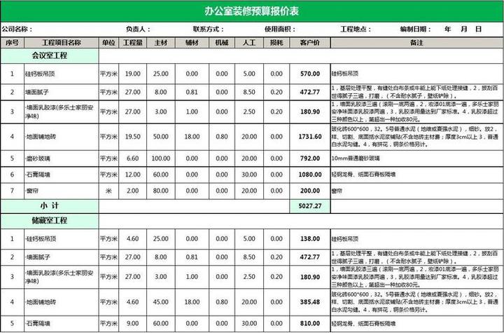 装潢利润大概多少钱游戏截图