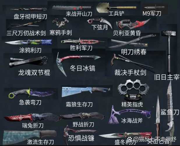 暗区突围所有刀缩略图