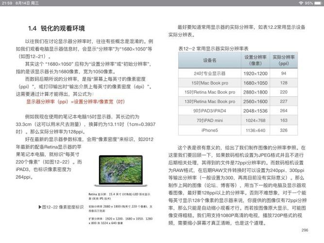 300dpi相当于多少分辨率游戏截图