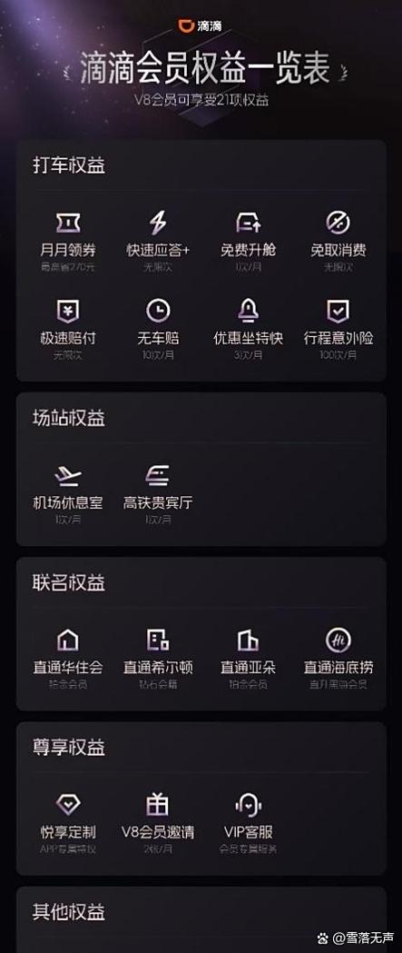 滴滴会员怎么取消续费缩略图