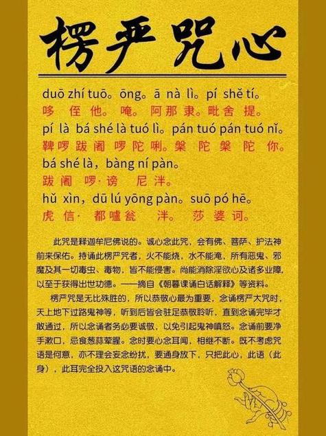 观音菩萨的咒语缩略图