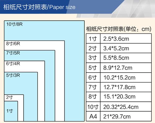 6寸打印纸的尺寸是多少缩略图