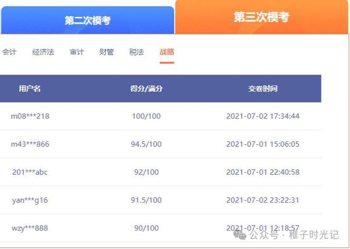 下载智学网查成绩学生端缩略图
