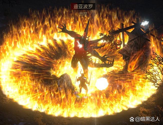 黑暗破坏神.结局是什么缩略图