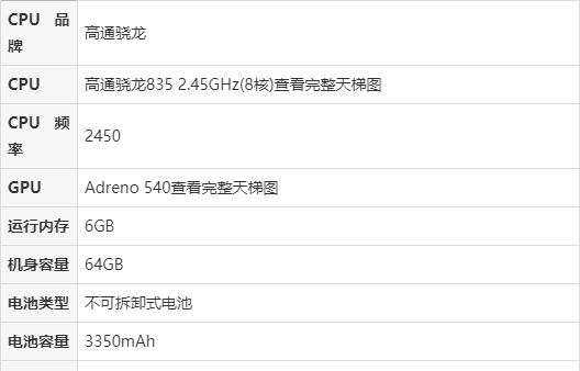 小米6参数详细参数缩略图