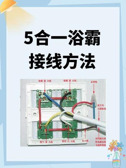 浴霸线接线的注意事项图标