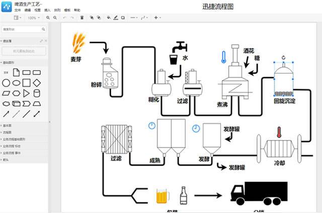 cad制图步骤流程缩略图