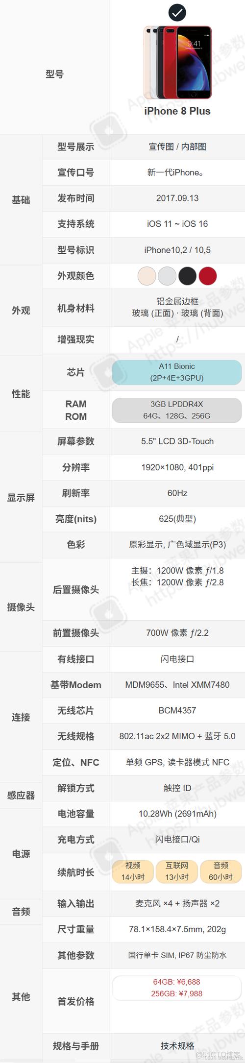 苹果8plus多少帧数缩略图