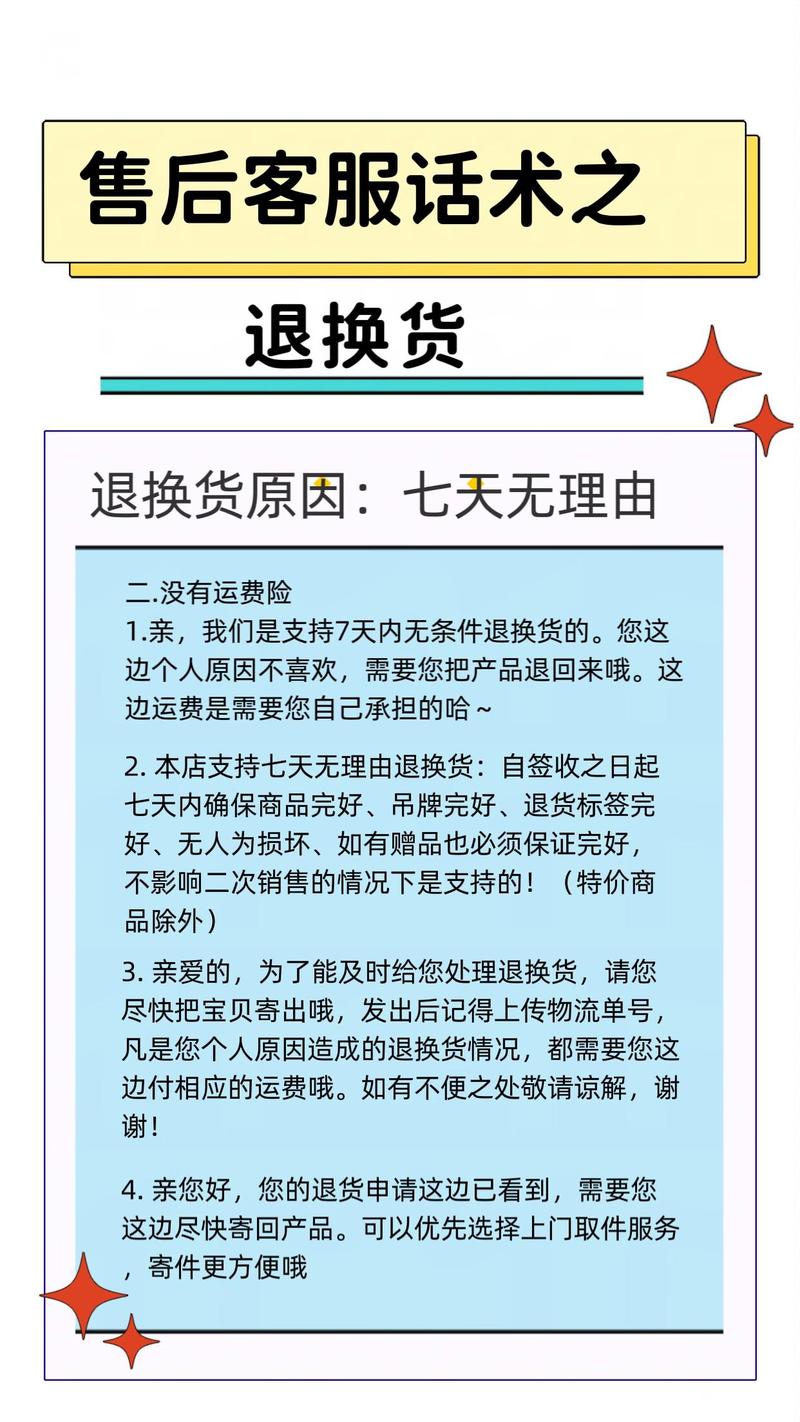 7天无理由退货是哪7天缩略图