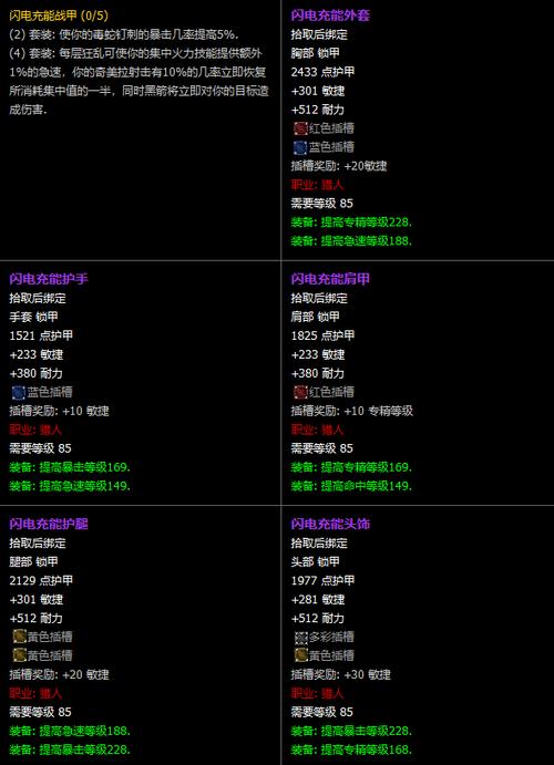 魔兽怀旧服猎人攻略游戏截图