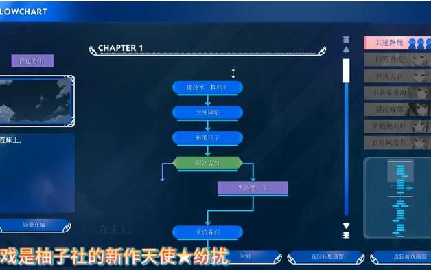 天使纷扰kr游戏介绍缩略图