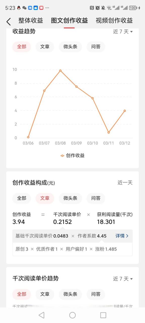 头条1万阅读多少收益缩略图