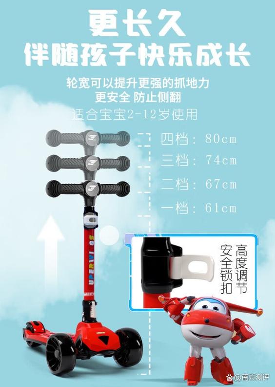 十大名牌滑板车排名游戏截图