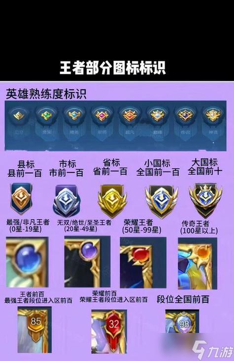 王者荣耀标志有哪几种缩略图