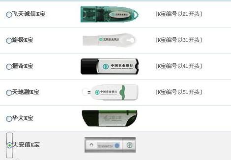 农行u盾密码是几位数缩略图