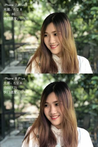 苹果8p前置摄像头有美颜吗缩略图