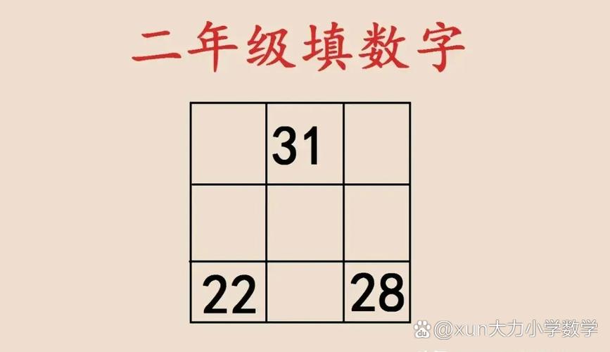 二年级九宫格数学题缩略图
