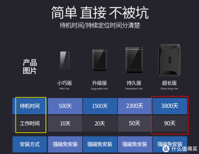 定位器拿掉对方知道吗缩略图