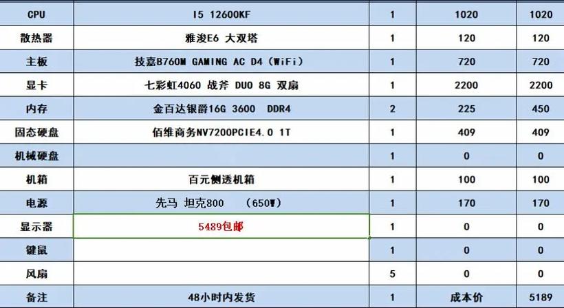cs2流畅运行配置要求缩略图