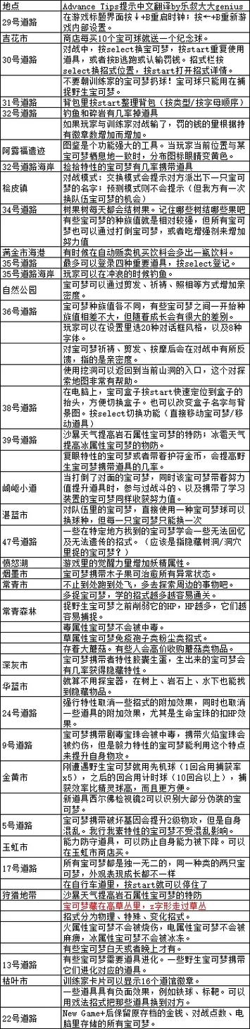 口袋妖怪水晶全精灵捕捉地点缩略图