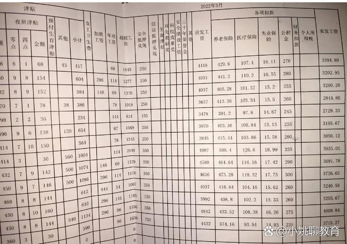 挖煤矿多少钱一个月游戏截图