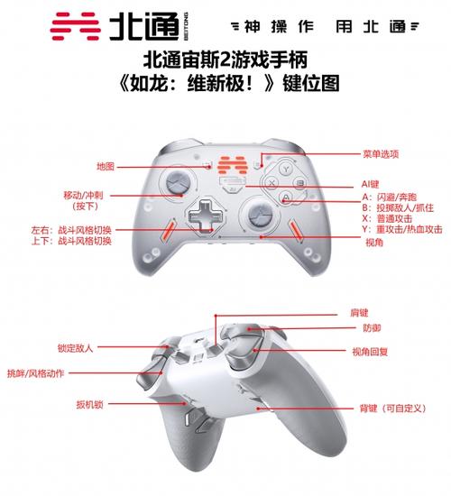 北通游戏手柄说明书图标