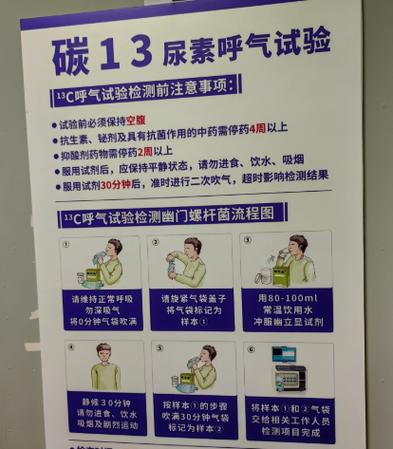碳13尿素呼气试验多少钱一次缩略图