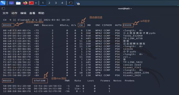 kali默认开机密码缩略图
