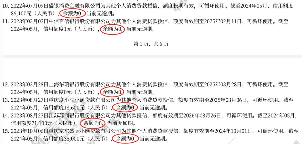 网贷逾期征信多久消除缩略图