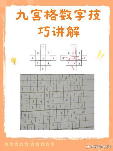 九宫格数独题目游戏截图