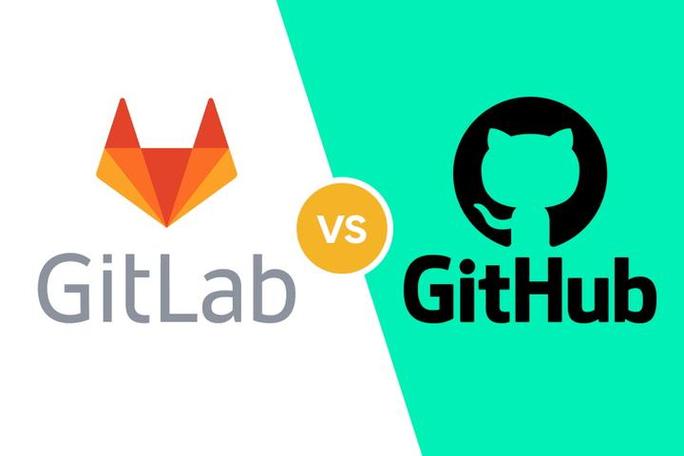 github手机客户端图标