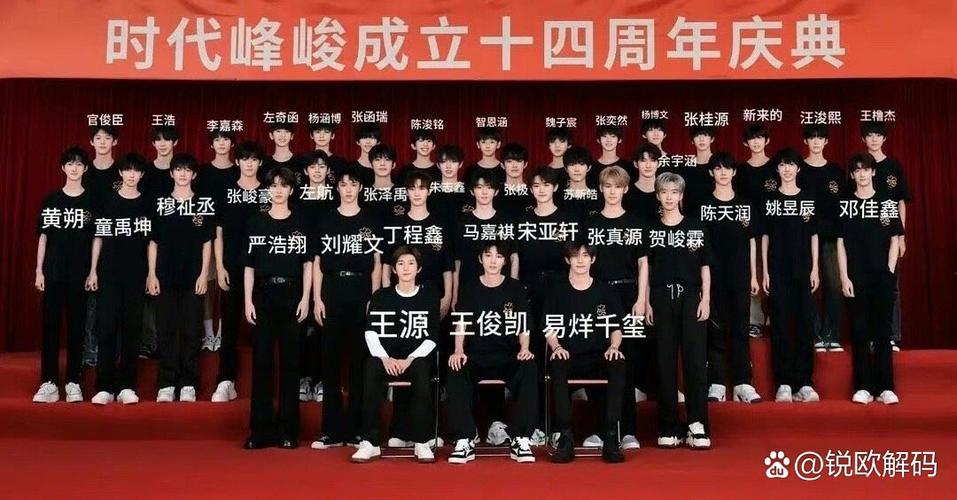 时代峰峻14周年庆典完整版缩略图