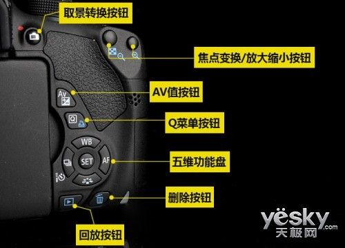 佳能700d快门速度怎么调缩略图
