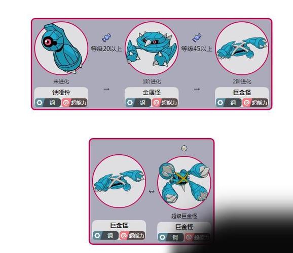 口袋妖怪黑2巨金怪属性缩略图