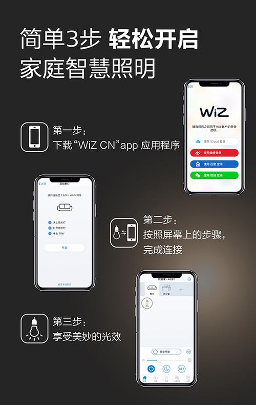 飞利浦Wiz官网缩略图